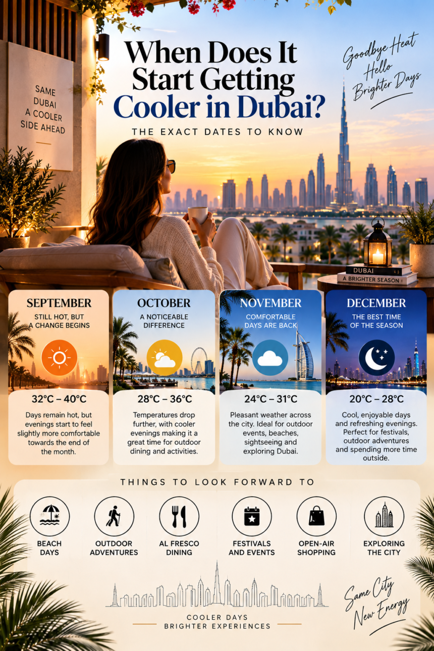 When Does Dubai Start Cooling Down? The Key Dates to Watch 1 When does it start getting cooler in Dubai