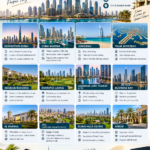 best areas to live in Dubai