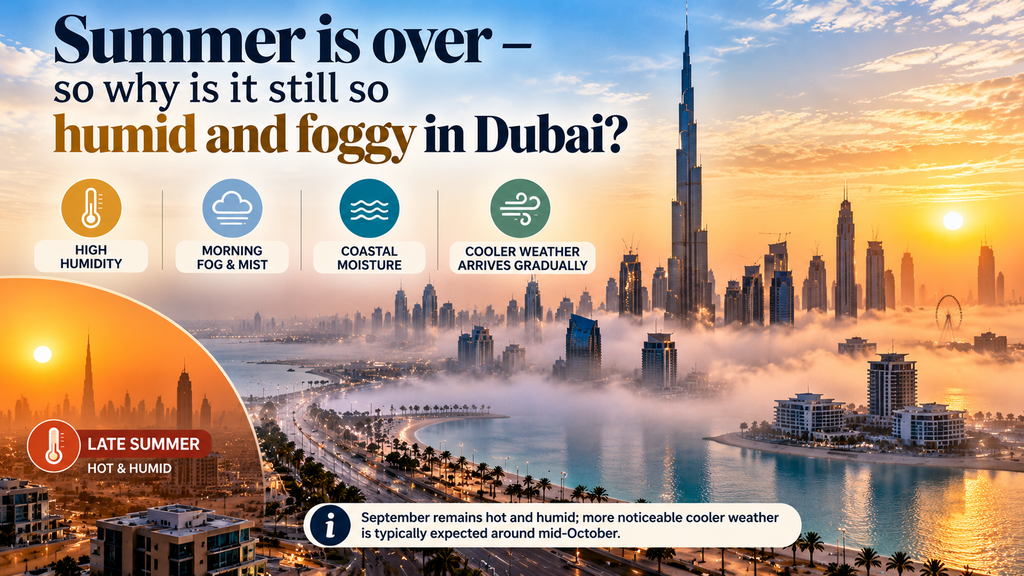 Summer Is Over, So Why Is It Still So Humid and Foggy in Dubai? 2 humidity and fog in Dubai