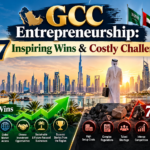 Evolution of Entrepreneurship Across