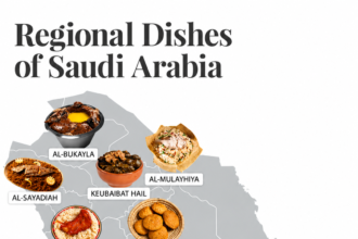 Traditional Saudi Dishes