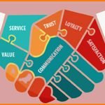 build trust with Gulf customers