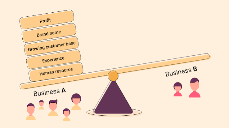 How Small Businesses Can Build Trust With Gulf Customers 2 build trust with the Gulf customers